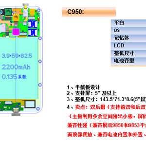 C905