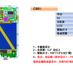 C951