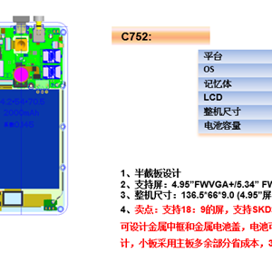 C752